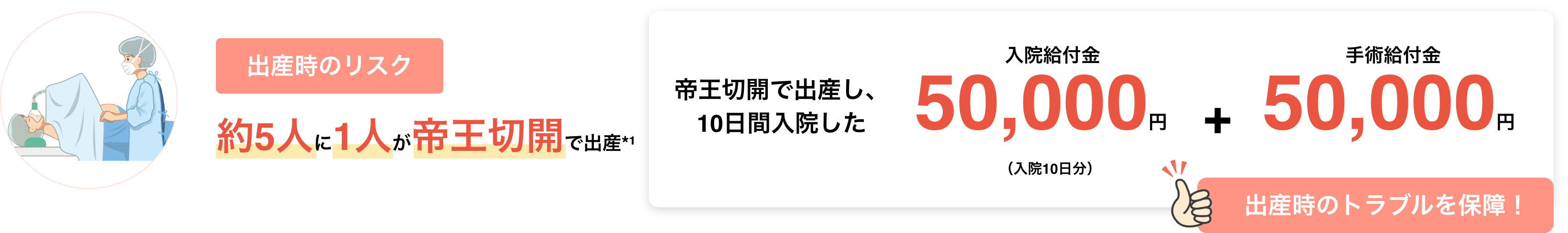 出産時のリスク