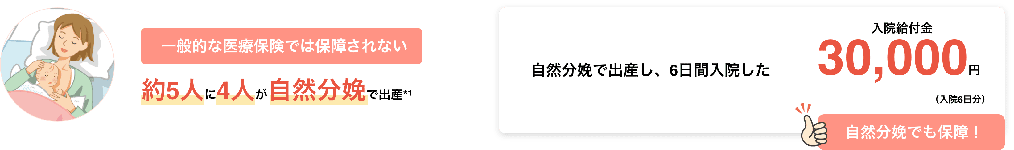 一般的な医療保険では保証されない