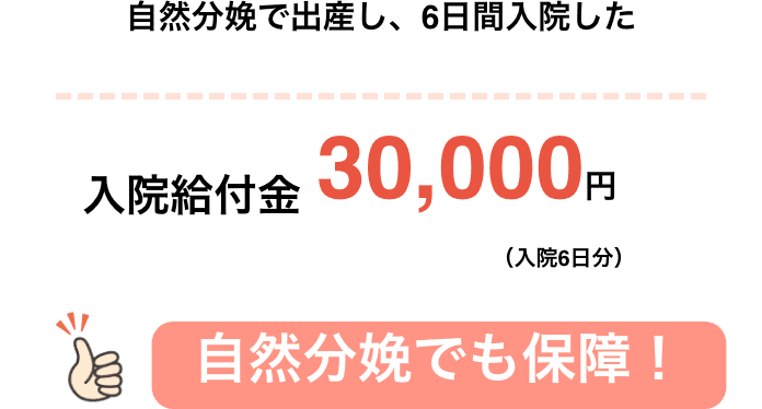 一般的な医療保険では保障されない